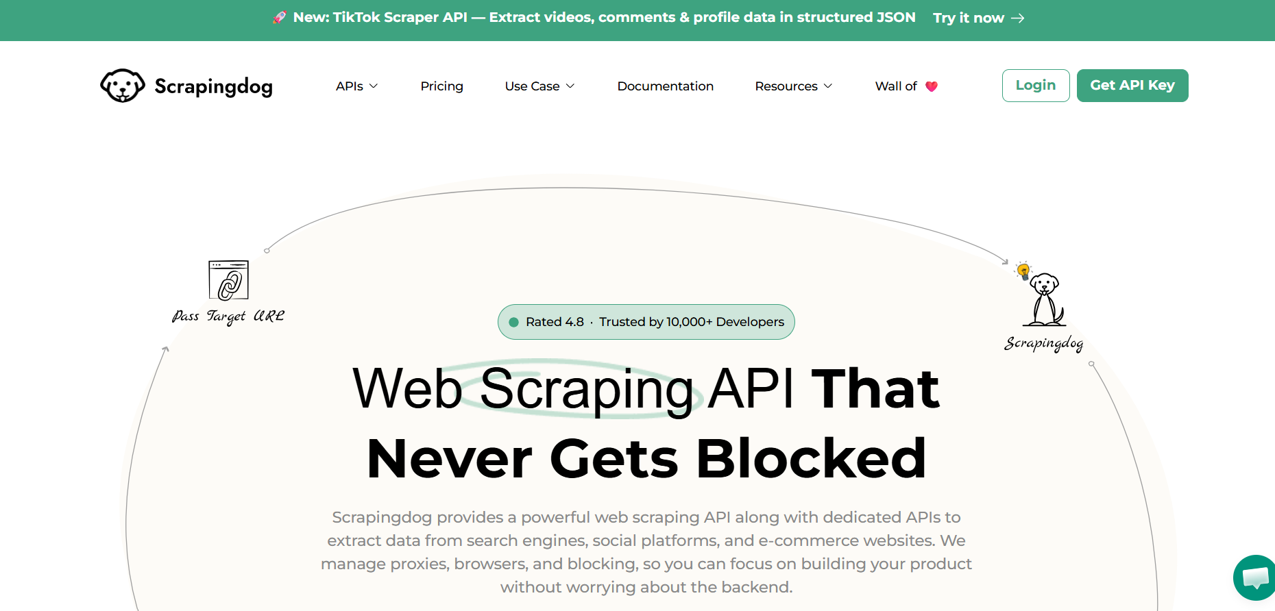 Scrapingdog LinkedIn Scraper API