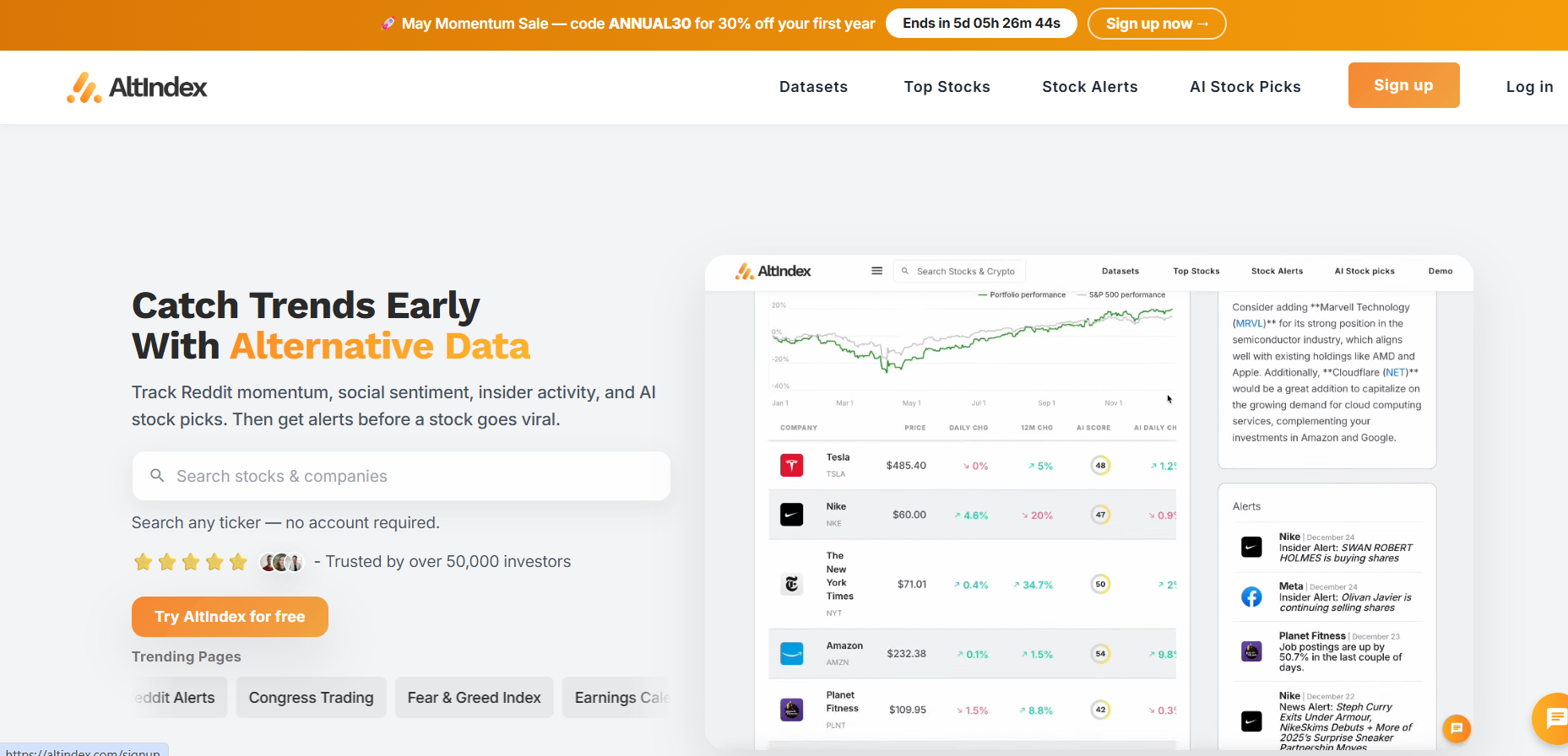 AltIndex
