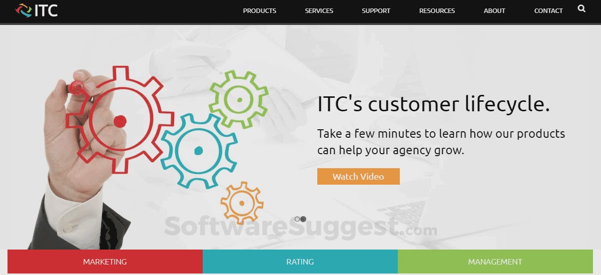 ITC TurboRater