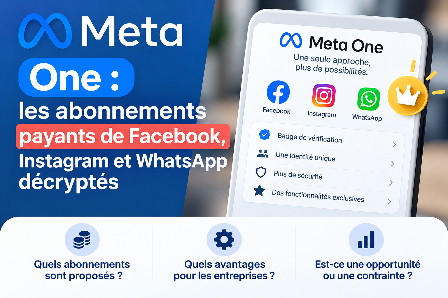Meta One : les abonnements payants de Facebook, Instagram et WhatsApp décryptés
