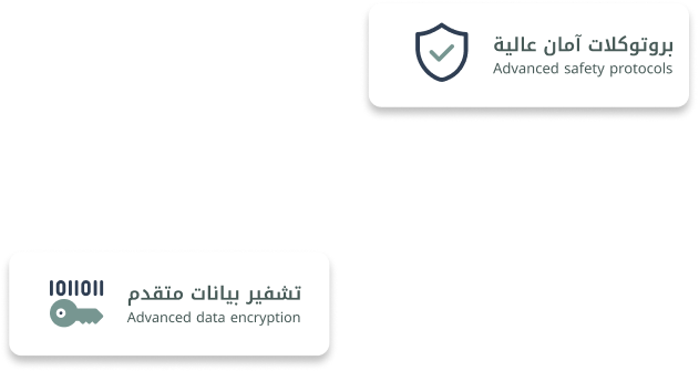 Security Card of image