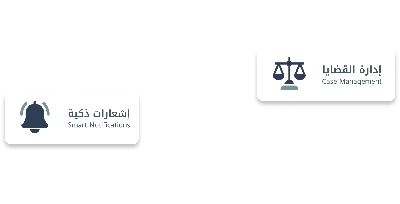Case Management cards 