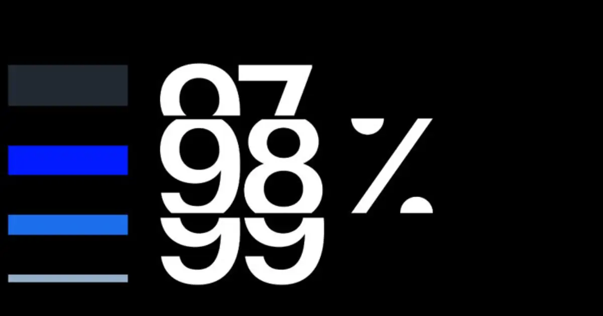 Statistiche aggiornate sul Web Design: UI/UX, Design On-Page, Mobile e Commercio Elettronico
