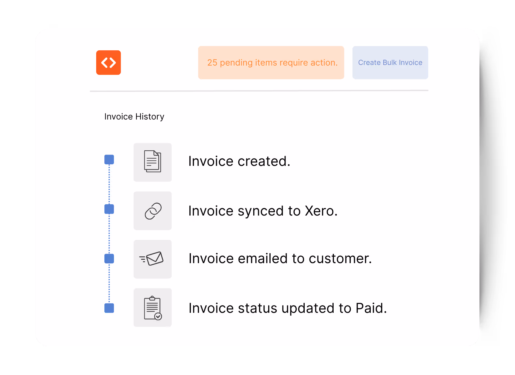 automatic invoicing
