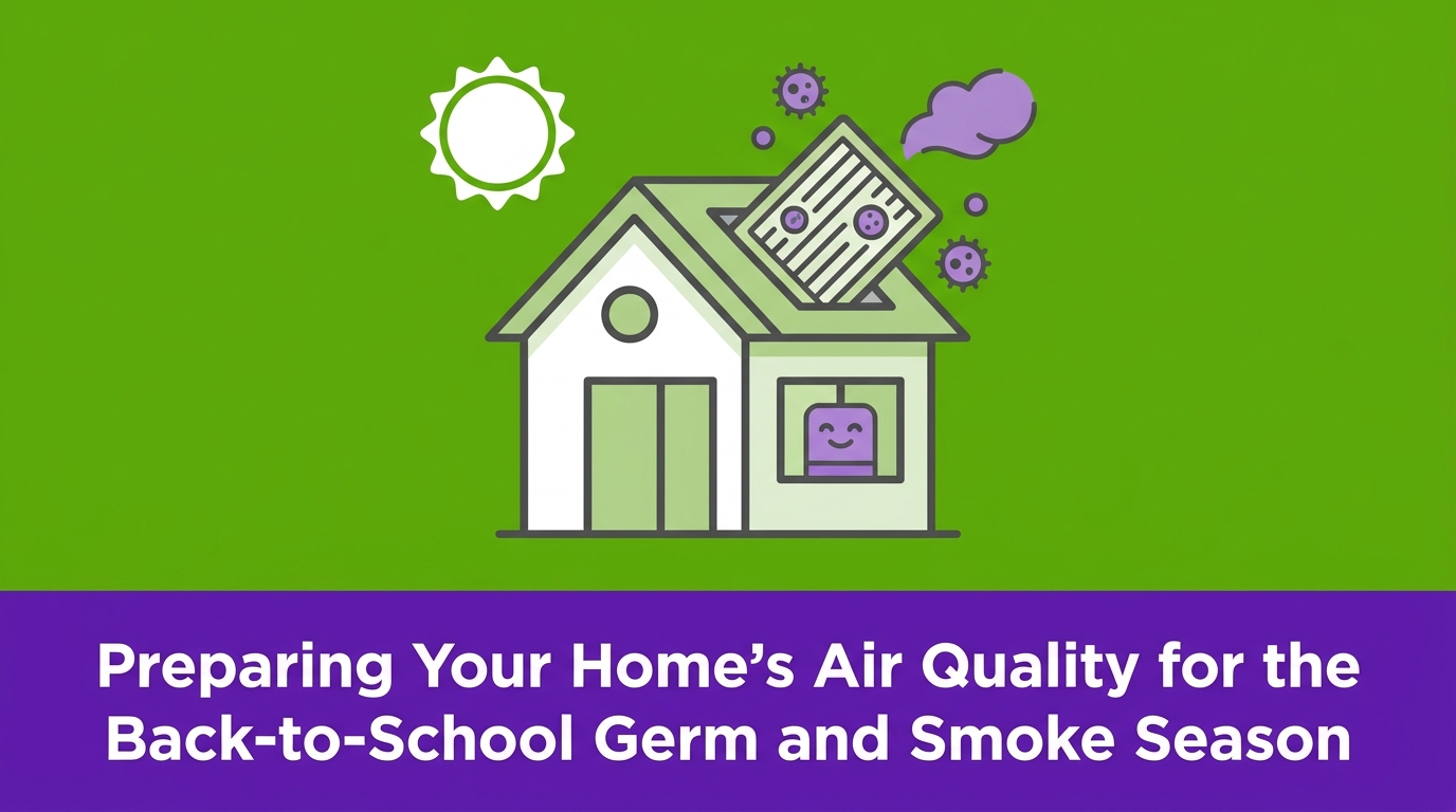 Preparing Your Home Air Quality for the Back-to-School Germ Season