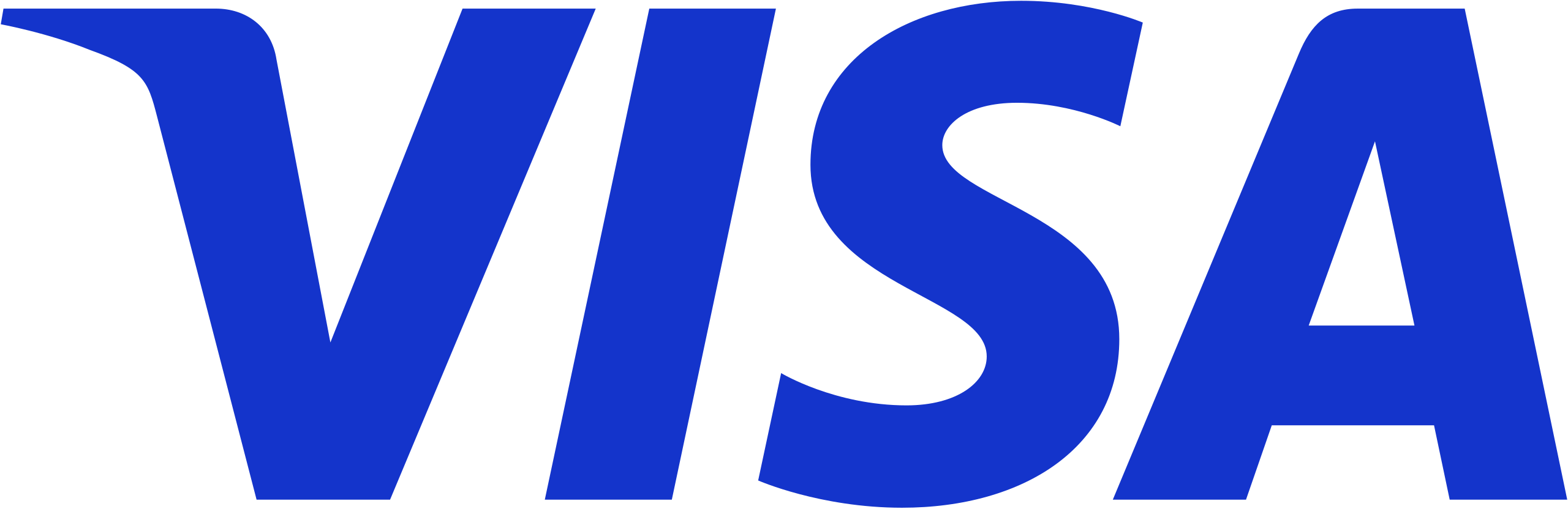2020INC logo