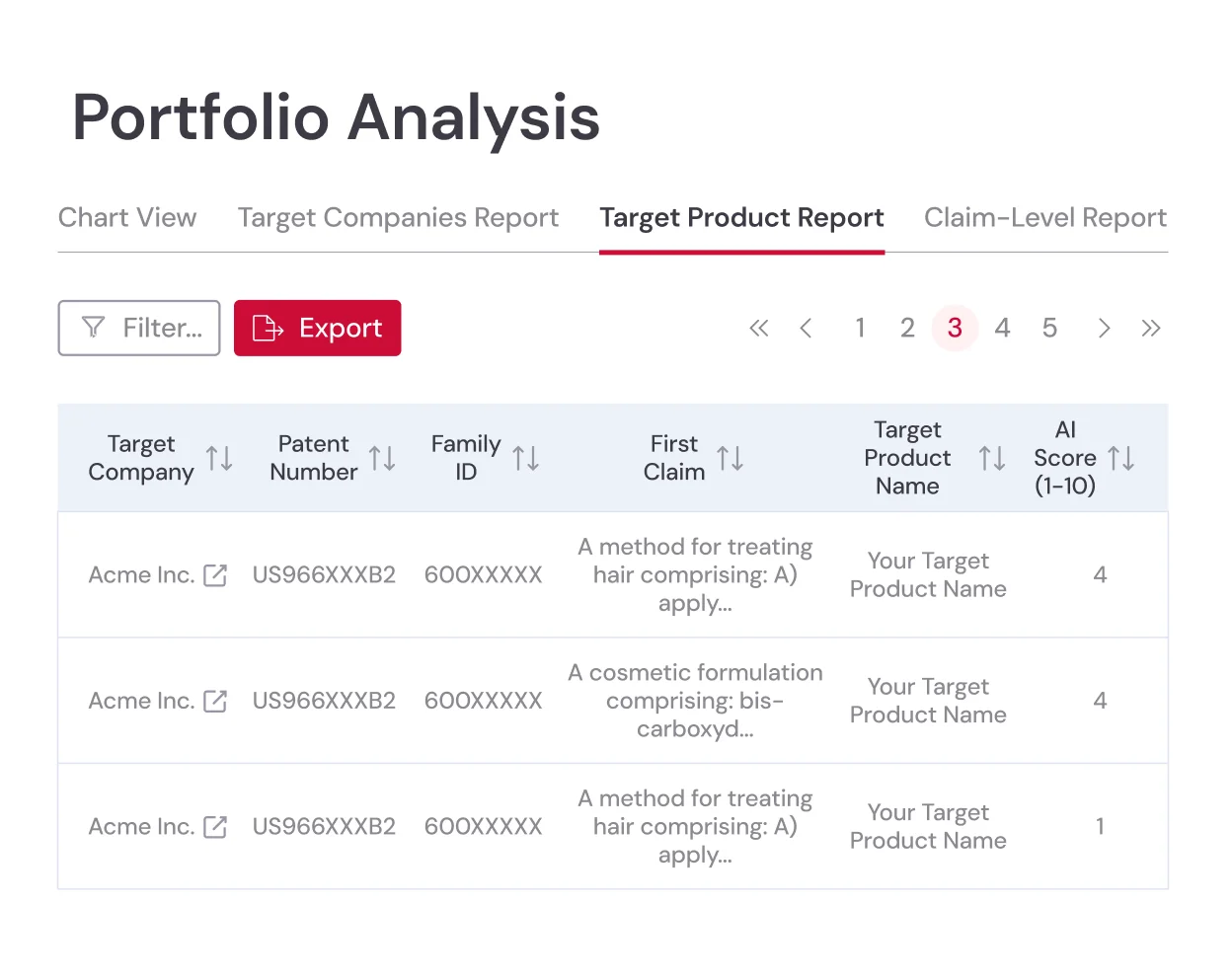 Portfolio Analysis