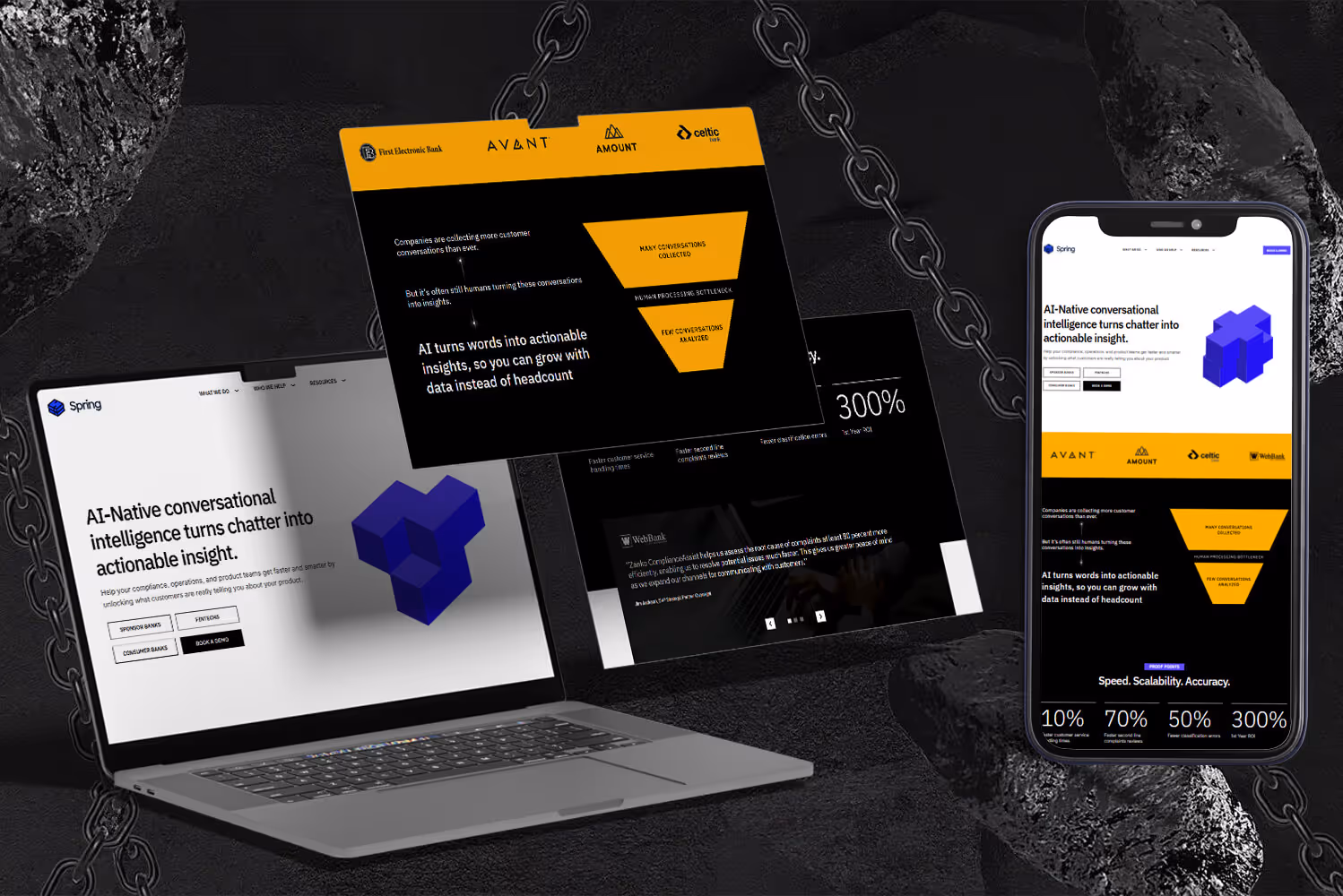 Spring Labs – Digital Innovation Platform