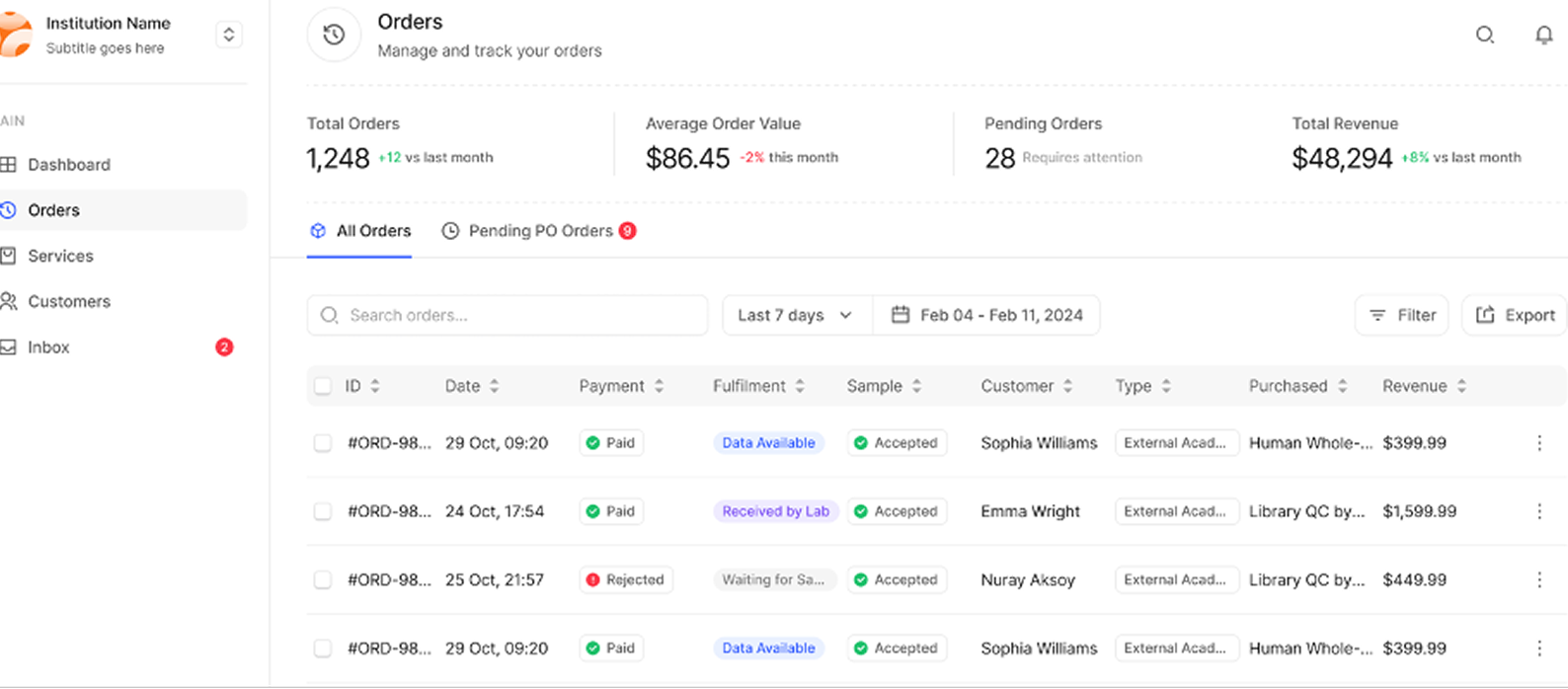 A screen shot of a web page with a number of items on it.