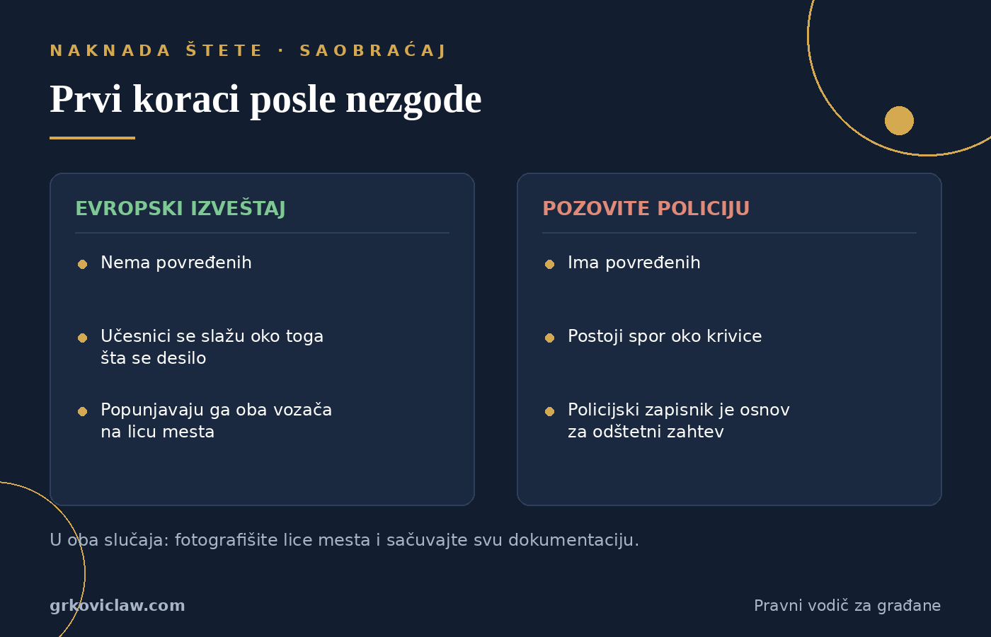 Kada se popunjava Evropski izveštaj a kada se zove policija posle saobraćajne nezgode