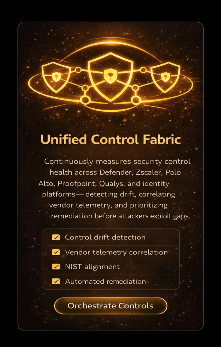 Unified Control Fabric concept with interconnected shield icons representing security, highlighting its continuous measurement of security control health across multiple platforms and features like control drift detection, vendor telemetry correlation, NIST alignment, and automated remediation, with a button labeled Orchestrate Controls.
