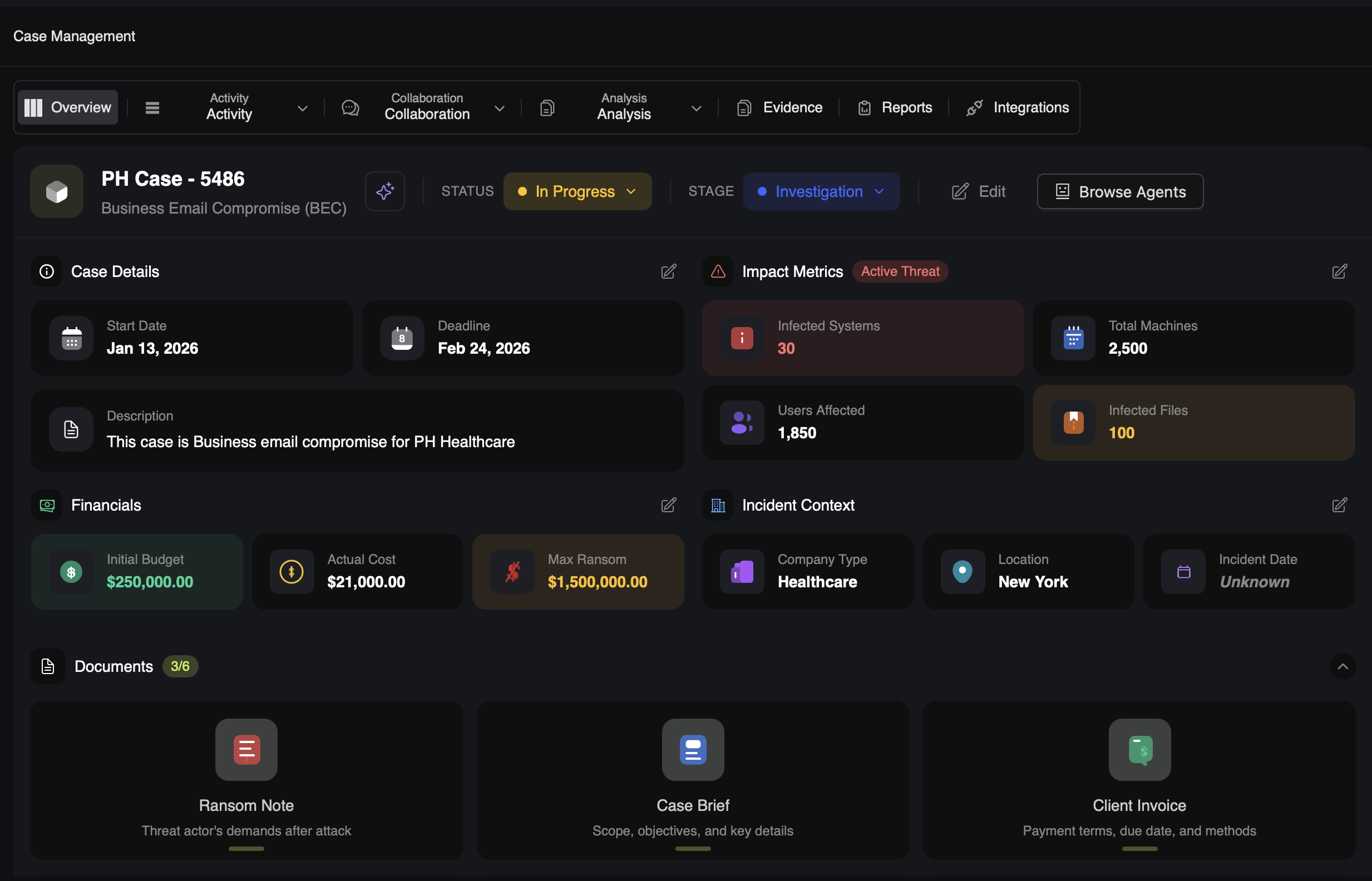 Dark-themed case management dashboard showing PH Case 5486 for business email compromise with status In Progress and stage Investigation; includes case details, financials, impact metrics, incident context, and documents.