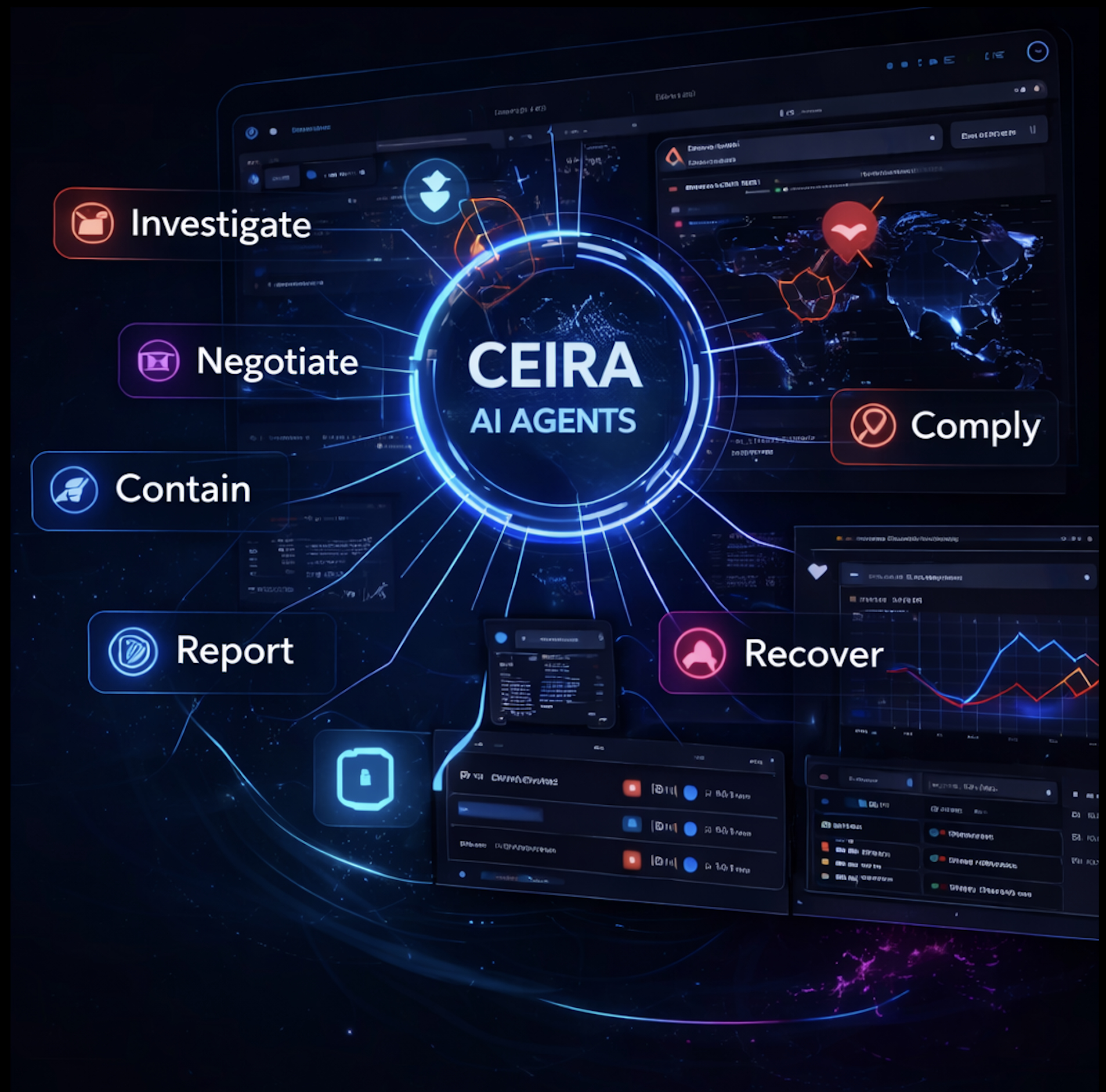 Futuristic digital interface highlighting CEIRA AI Agents with connected functionalities: Investigate, Negotiate, Contain, Report, Comply, and Recover.
