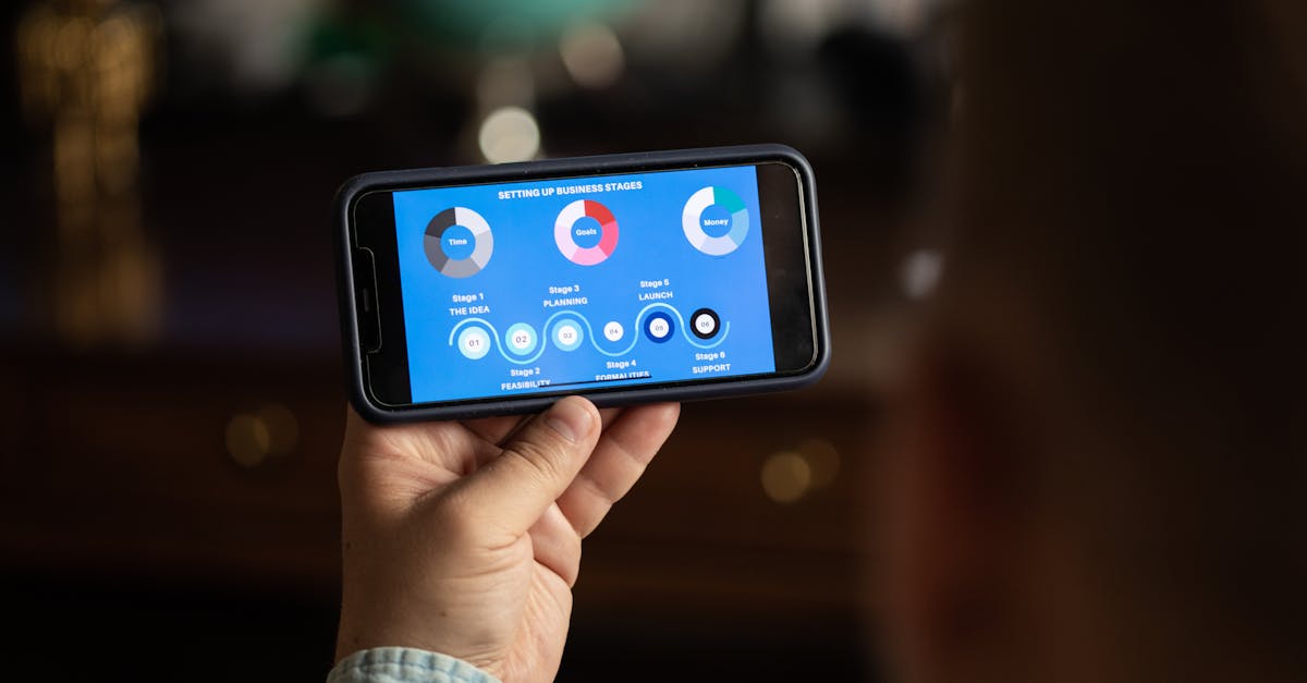 Next.js für Business-Tools: Vorteile für interne Software und Kundenportale
