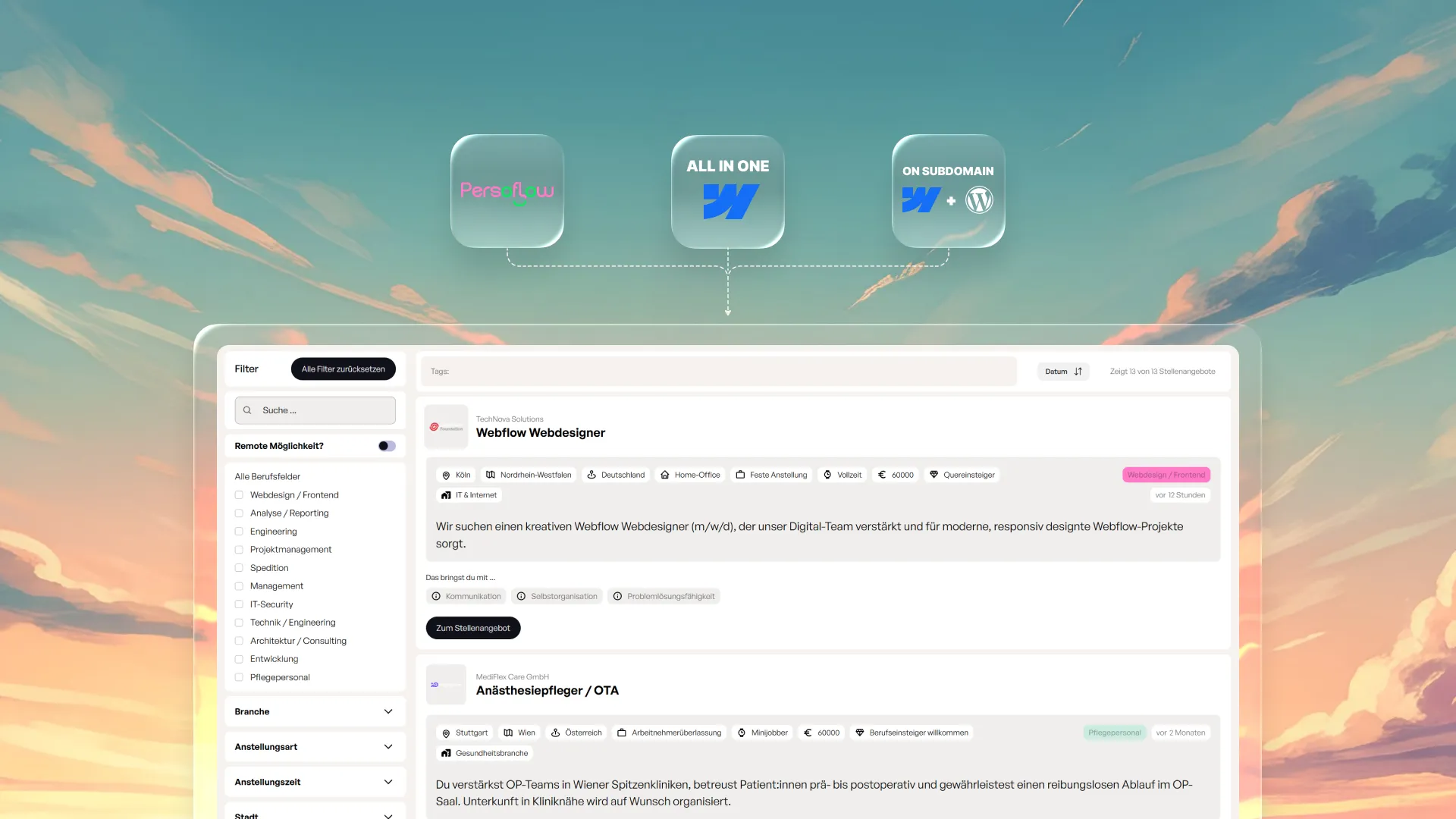 Screenshot: Persoflow Oberfläche mit Karten