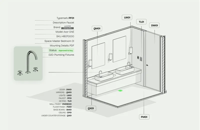 VR projection on ipad