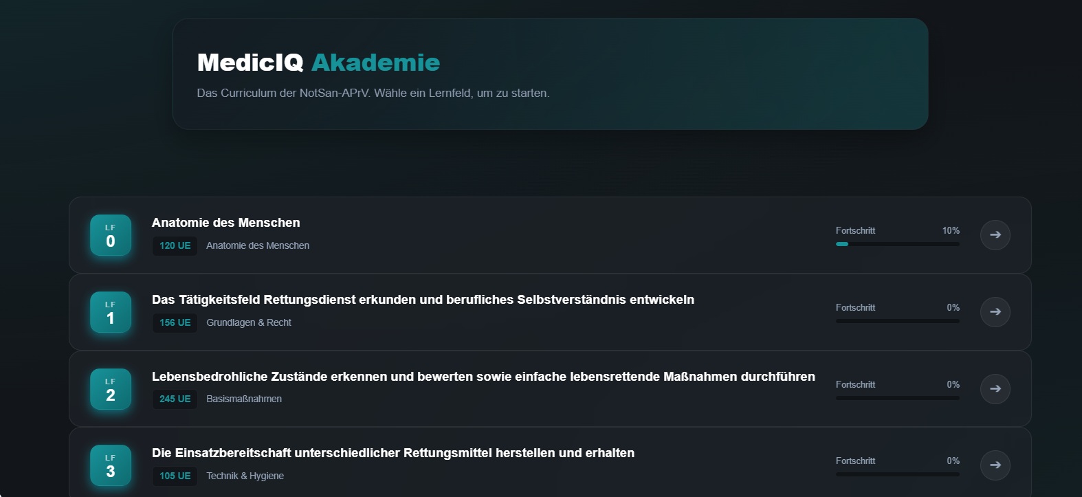 KI Tutor Ansicht