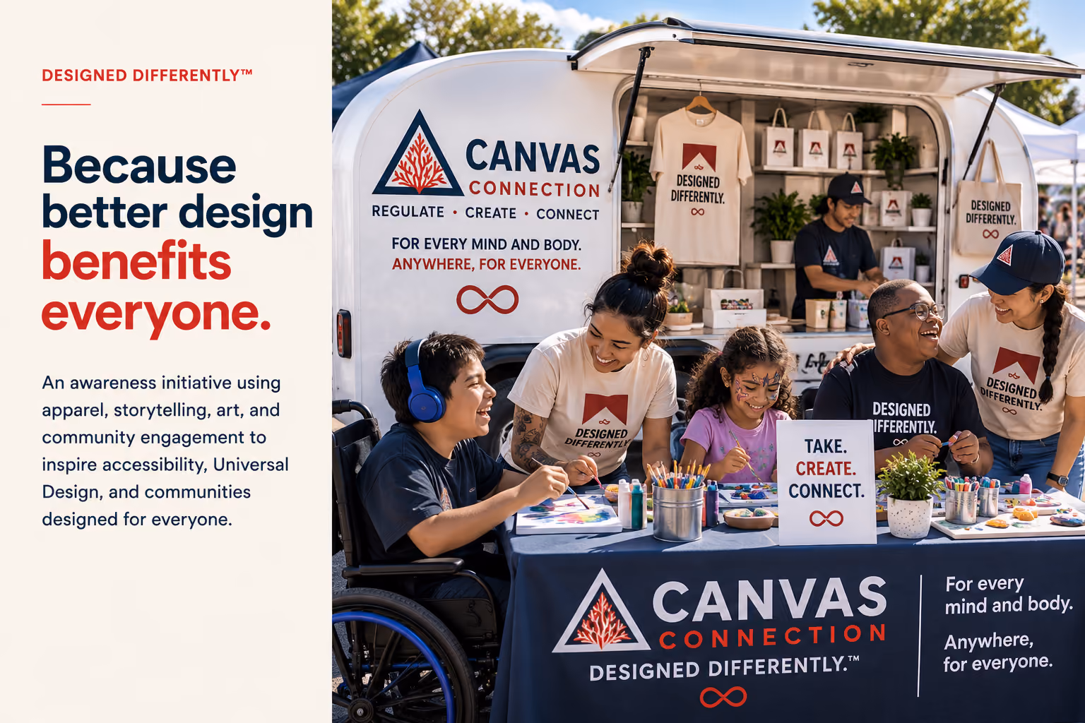 Diverse group painting at a Canvas Connection mobile art studio, promoting accessibility and Universal Design.
