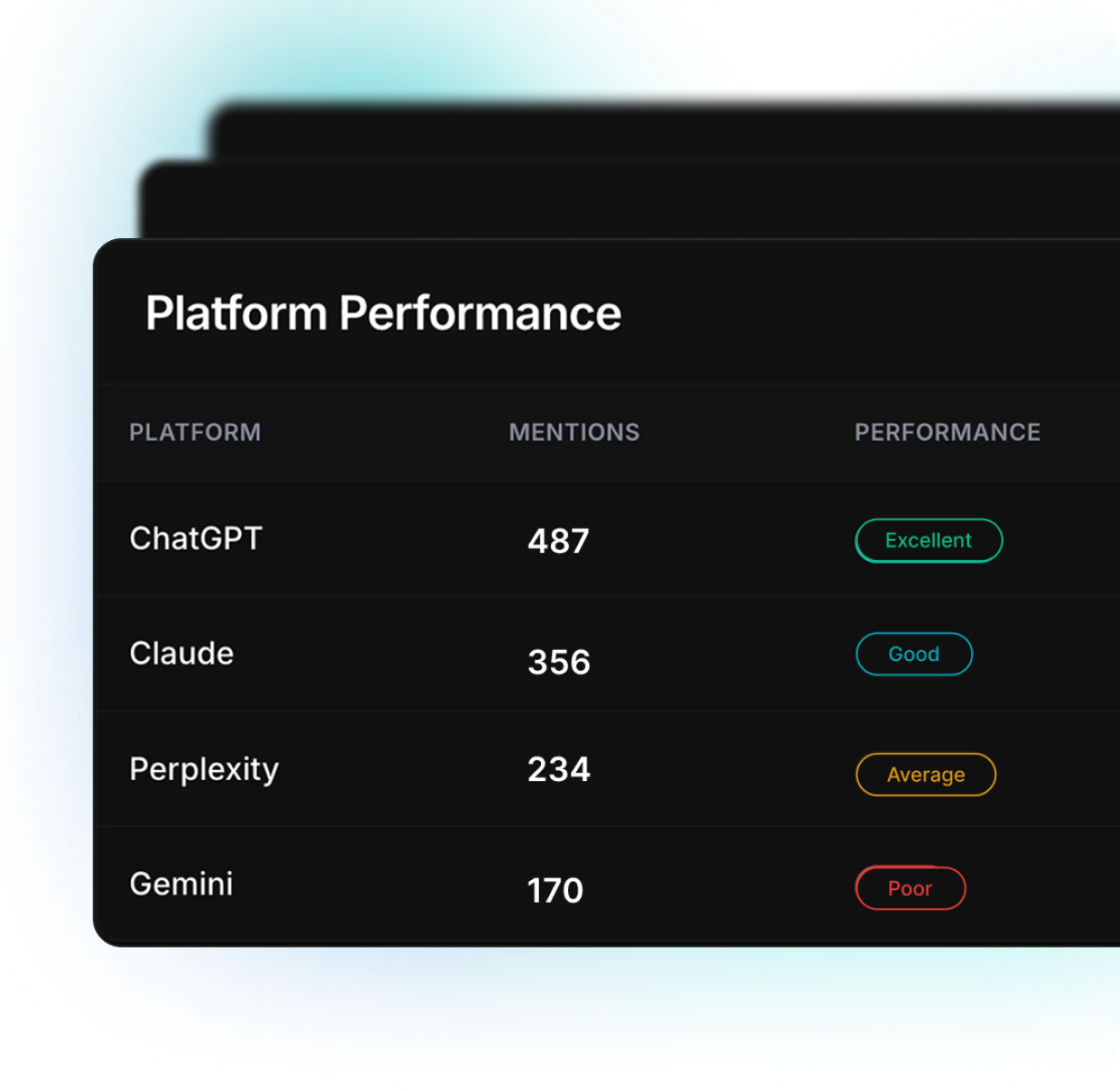 cross-platform