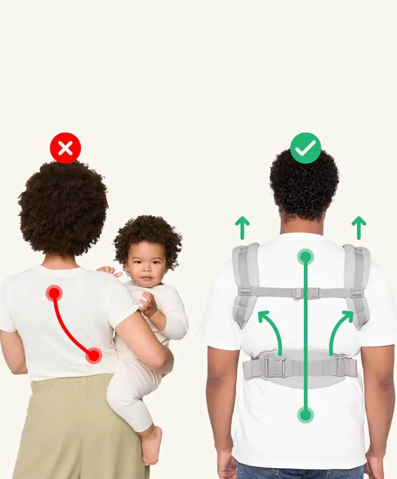 Best Baby Carrier for Support (Back, Shoulders, Abdomen): Ergobaby Omni 360