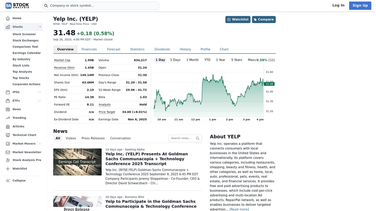 7 Small-Cap Stock Picks to Watch in 2025 - Yelp Inc. (YELP)