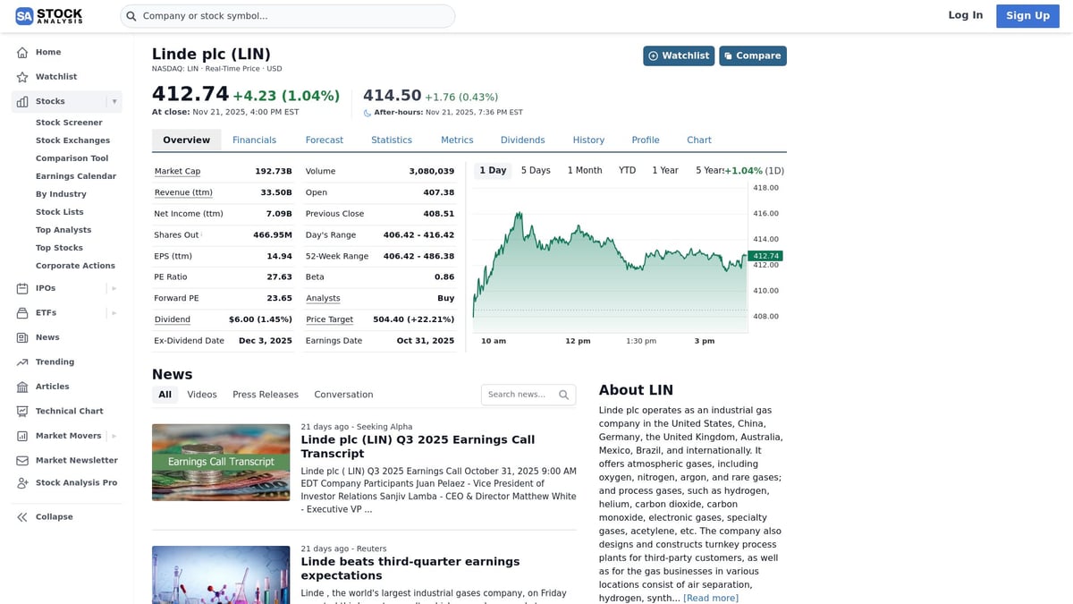 7 Large-Cap Stock Picks to Watch in 2025 - Linde plc (LIN)