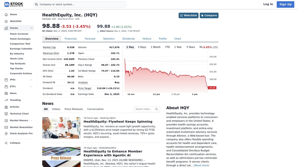 7 Mid-Cap Stock Picks to Watch in 2026 - HealthEquity, Inc. (HQY)