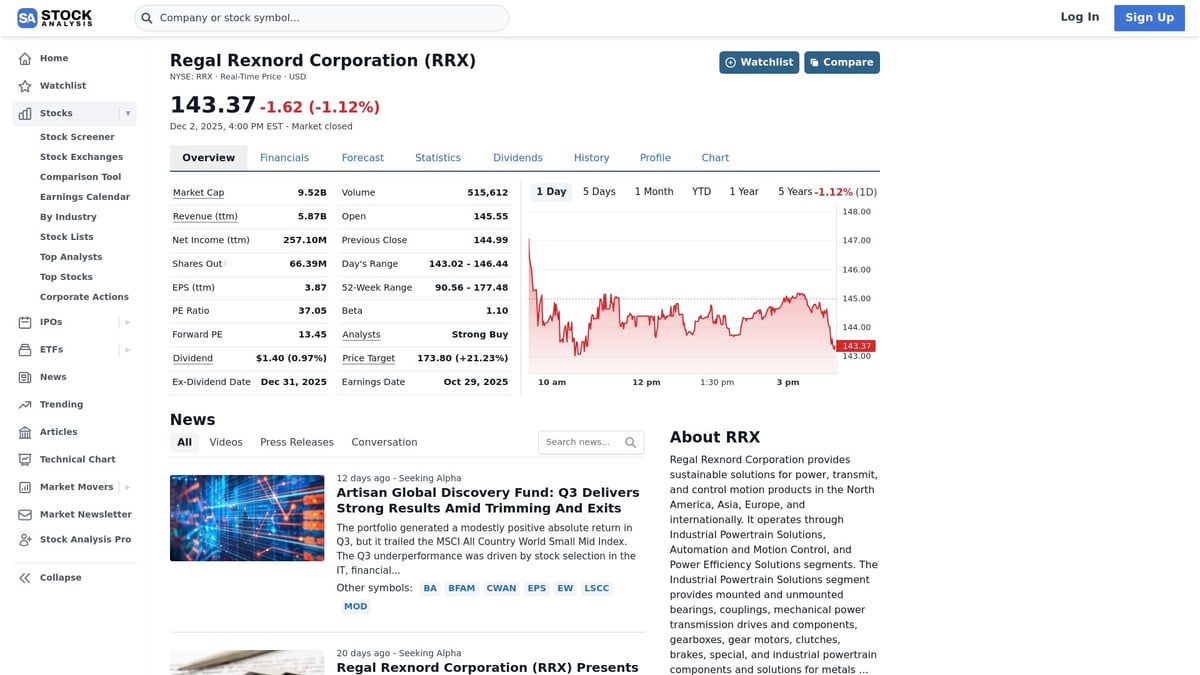 7 Mid-Cap Stock Picks to Watch in 2026 - Regal Rexnord Corporation (RRX)