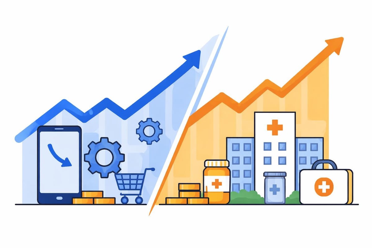 Sector PPI divergence