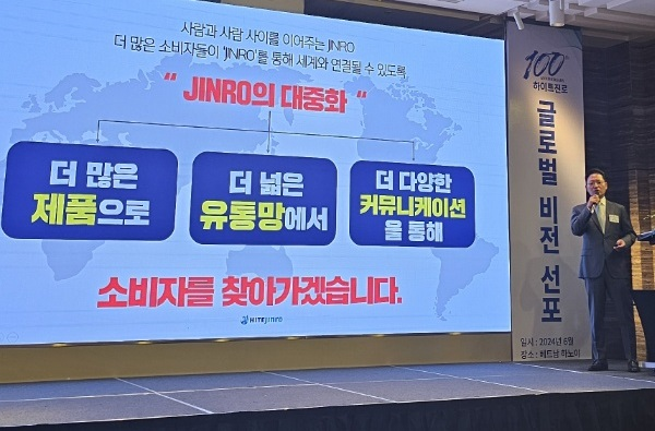 JINRO celebrates 100 Years
