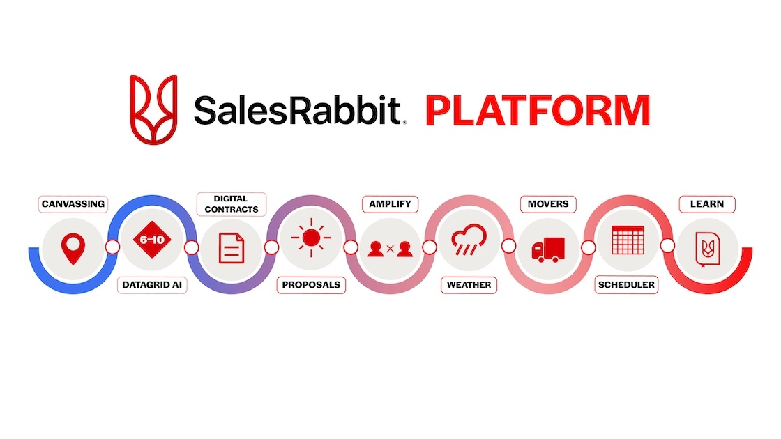 SalesRabbit