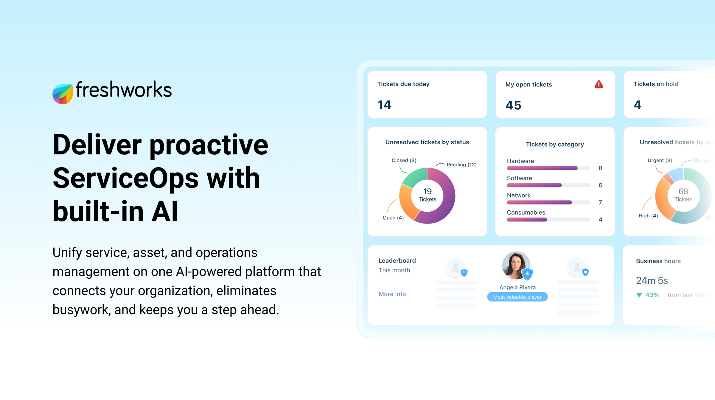 Freshservice by Freshworks