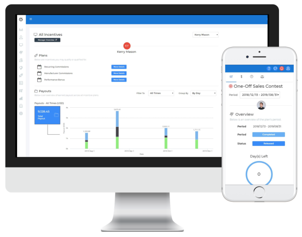 Desktop and mobile screens showing a sales incentive dashboard with plans, payouts chart, and sales contest overview.