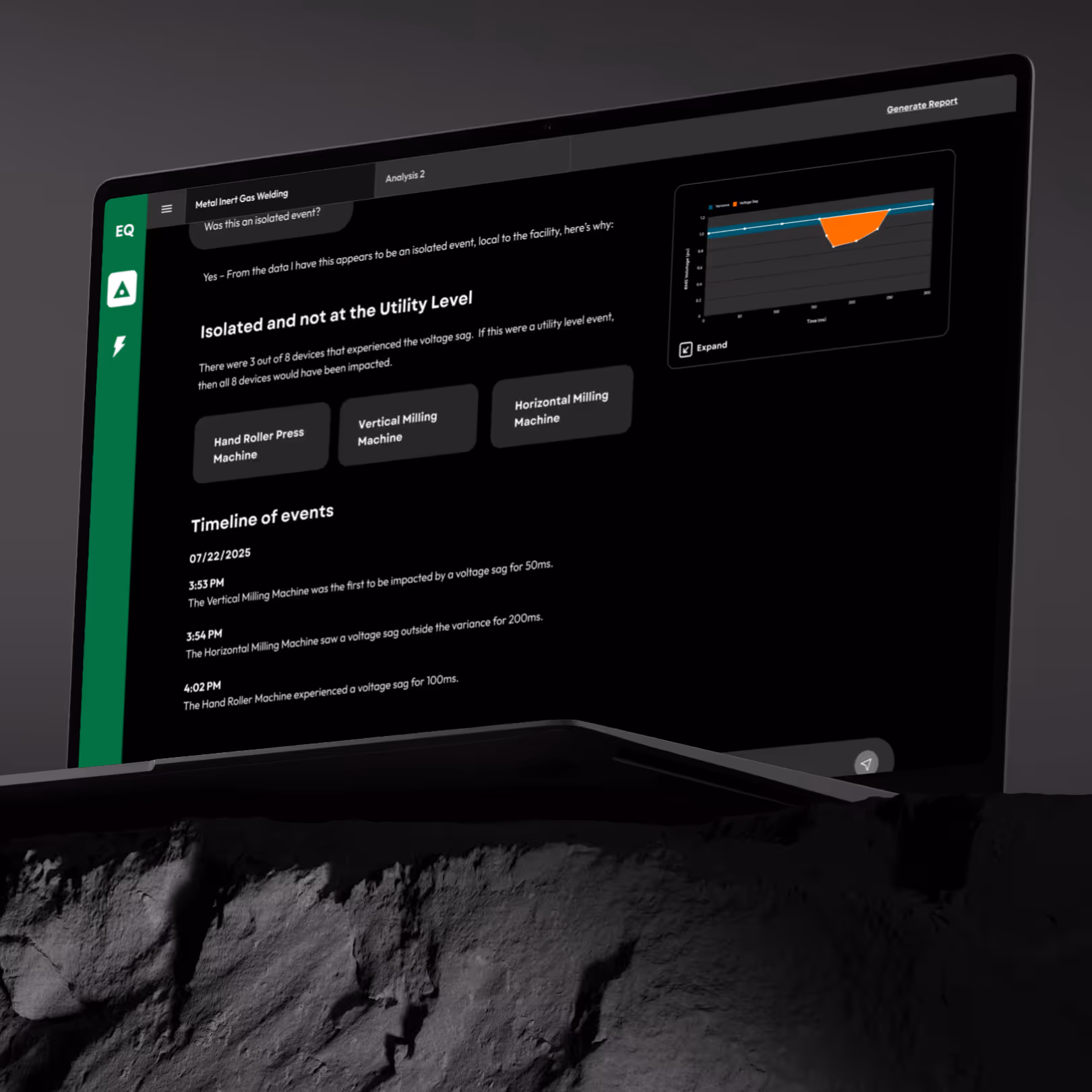 EQ Sight dashboard