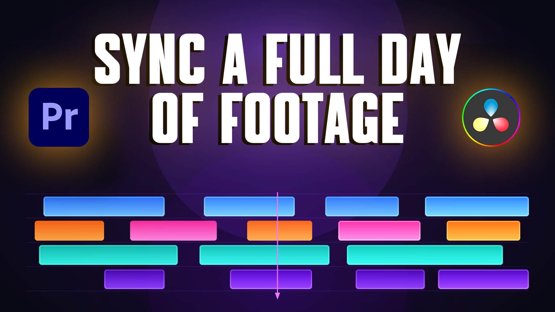 Thumbnail featuring bold text ‘SYNC A FULL DAY OF FOOTAGE’ with Adobe Premiere and DaVinci Resolve logos, illustrated video editing timeline, and colorful clips.