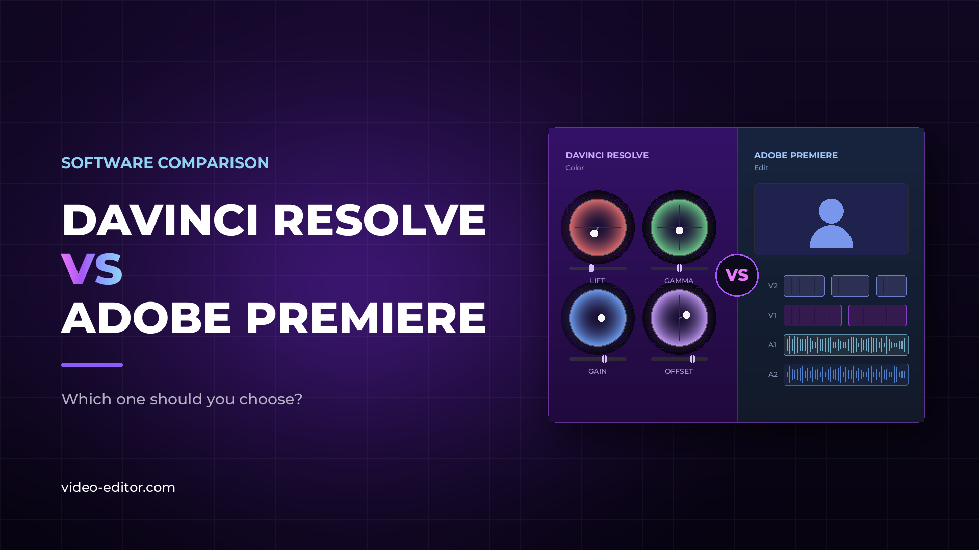 Blog post thumbnail reading "DaVinci Resolve vs Adobe Premiere" beside a split panel: Resolve's Lift, Gamma, Gain and Offset color wheels on one side, a Premiere editing timeline on the other, with a VS badge between them.