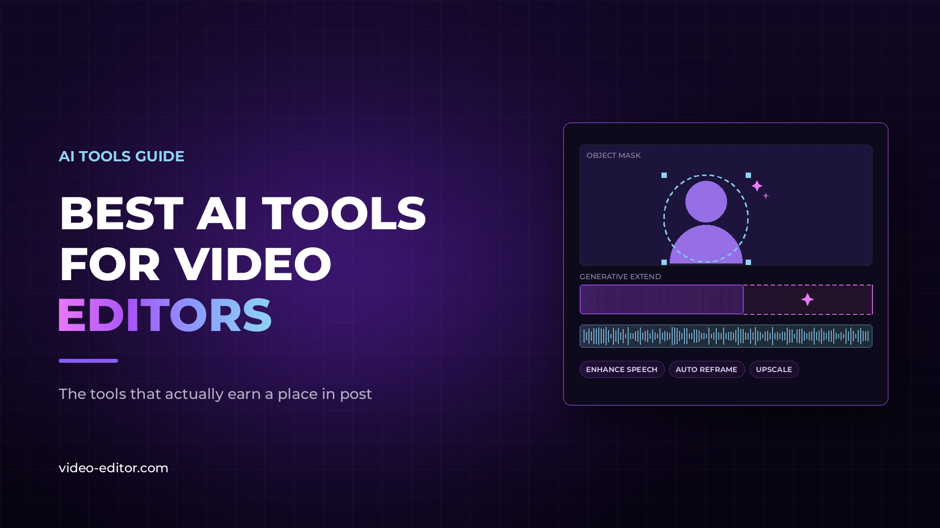 Blog post thumbnail reading "Best AI Tools for Video Editors" next to an editing interface showing an AI object mask around a subject, a clip being extended with Generative Extend, and labels for Enhance Speech, Auto Reframe and Upscale.