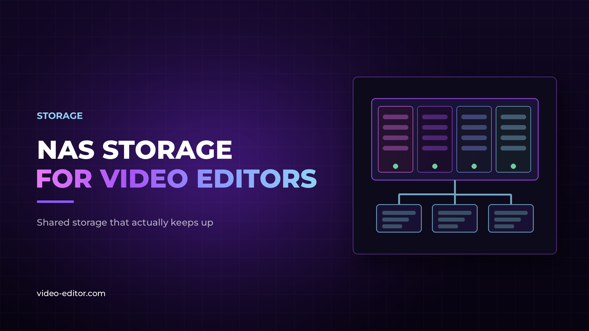 Blog post thumbnail reading "NAS Storage for Video Editors" next to a four-bay NAS unit connected by network links to three editing workstations.