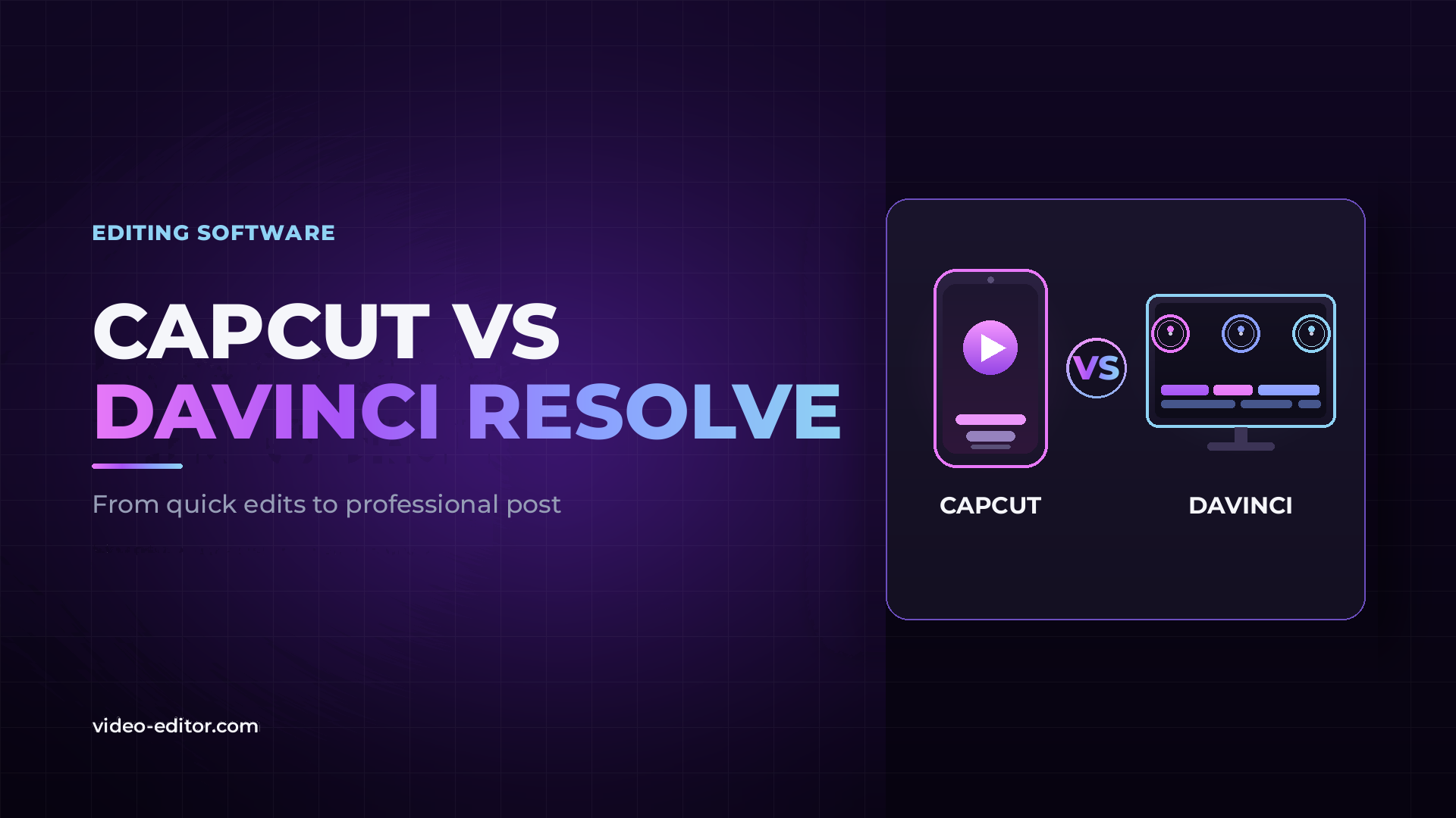 Blog post thumbnail reading "CapCut vs DaVinci Resolve" in white and gradient text, with the eyebrow "Editing Software", next to a dark panel showing a smartphone with a play button labeled "CapCut" and a desktop monitor with colour-grading wheels and a timeline labeled "DaVinci", separated by a "VS" badge.