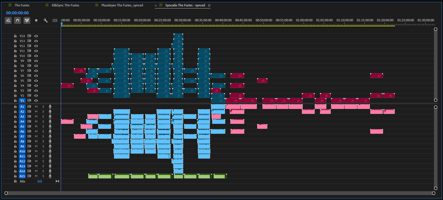 Syncaila sync result in Adobe Premiere – 23 of 105 multicam clips misplaced, shown in red
