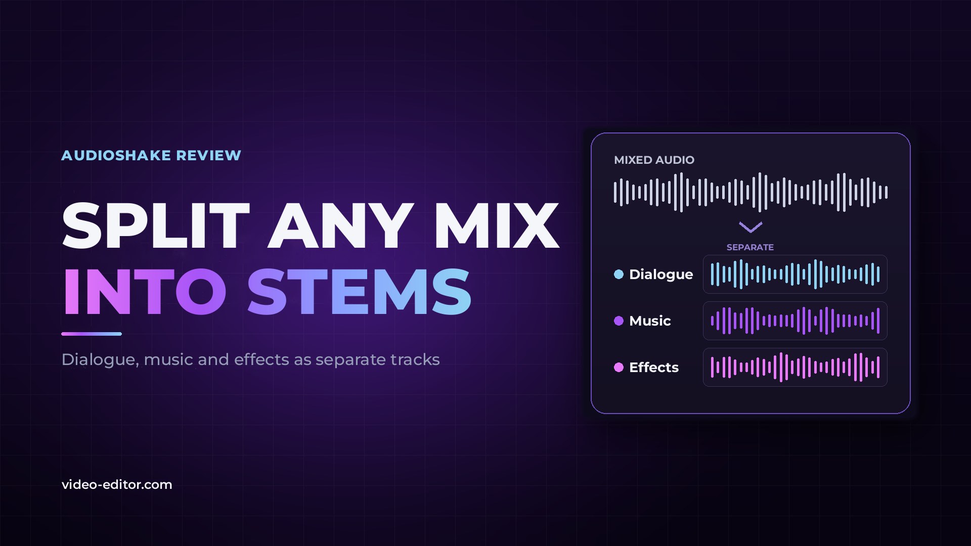 AudioShake review thumbnail with the title “Split any mix into stems” and a panel showing a mixed audio waveform separated into dialogue, music and effects stem tracks.