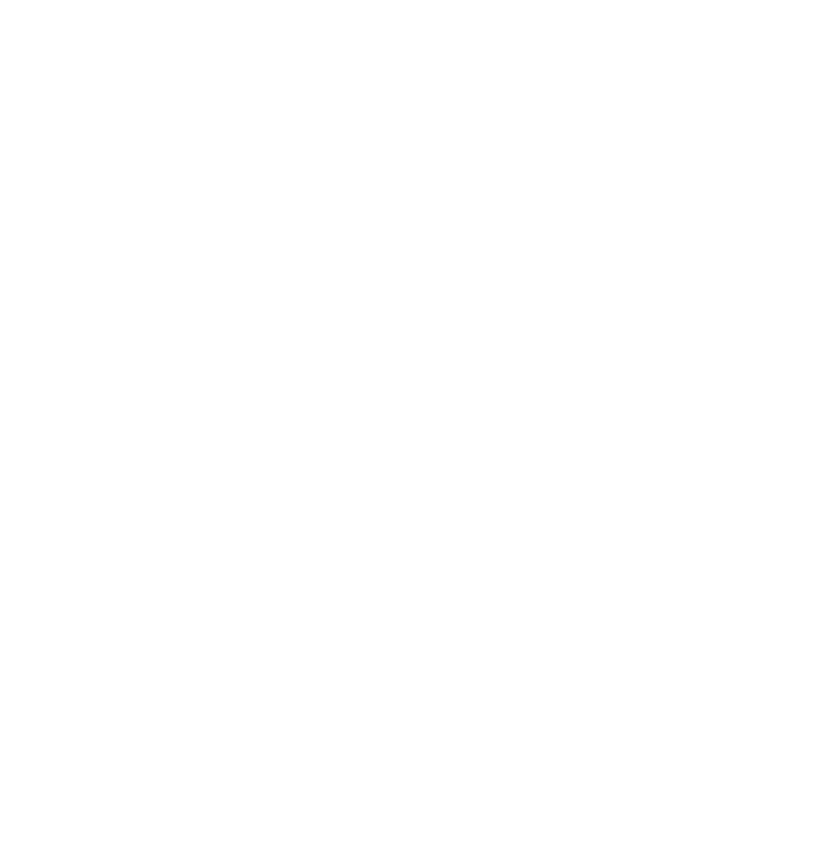 Aptitude Research