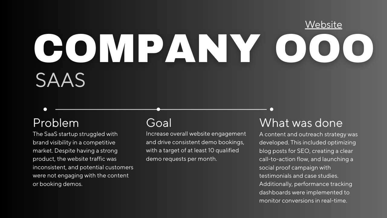 Portfolio example: problem, action, solution