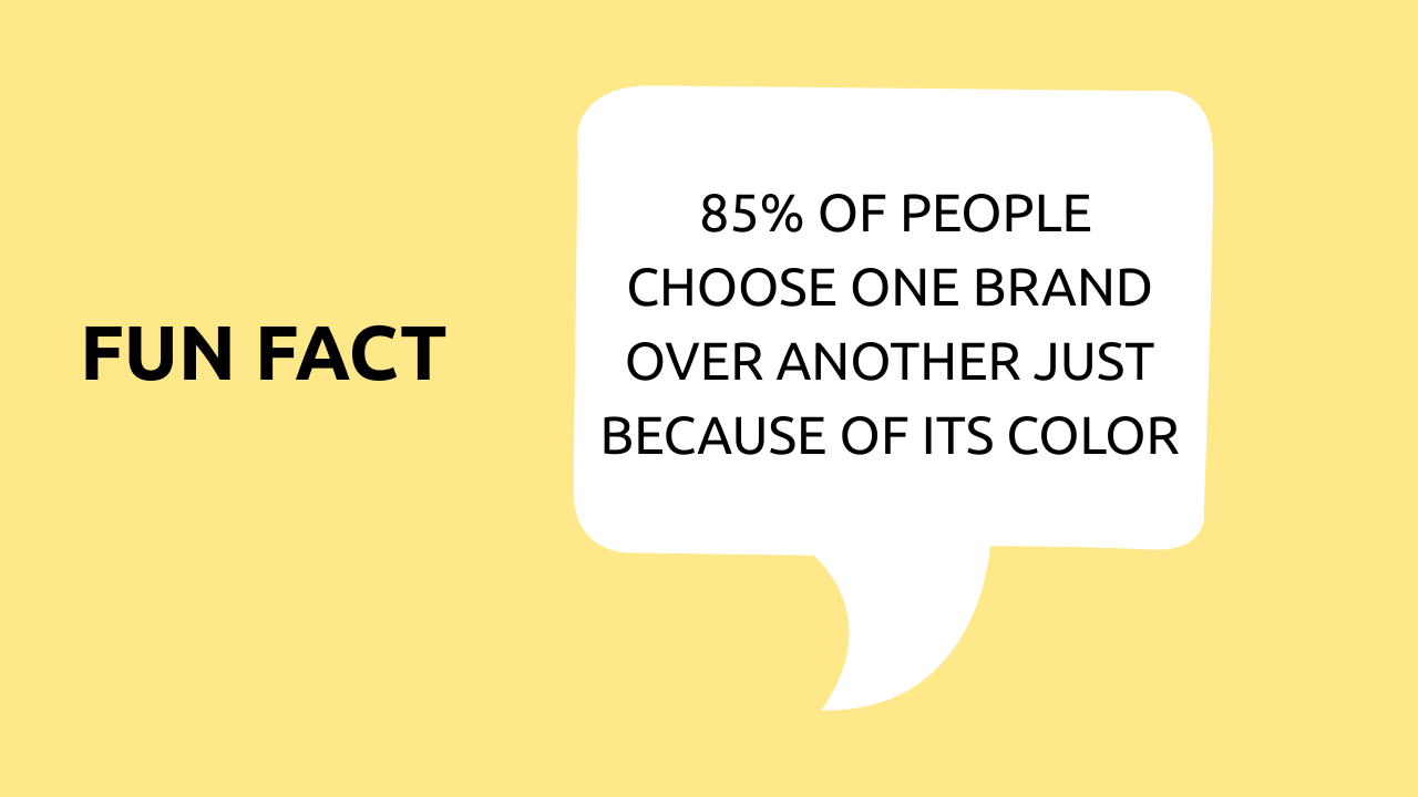Fun fact about color