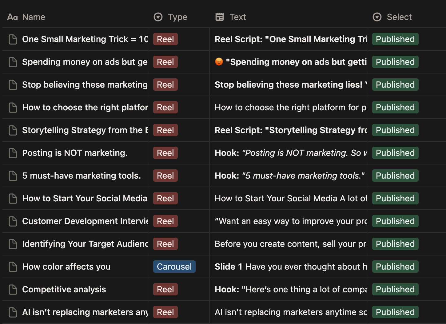 Notion content calendar example