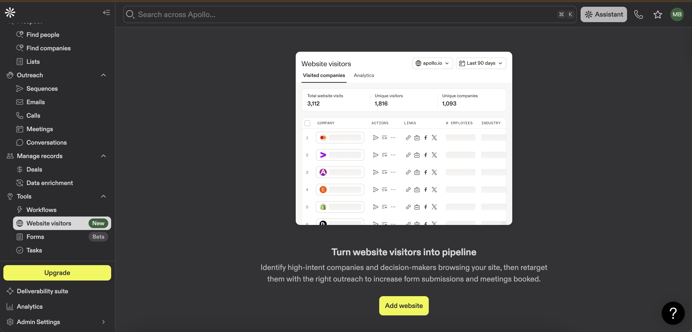 Apollo.io website visitors tracking