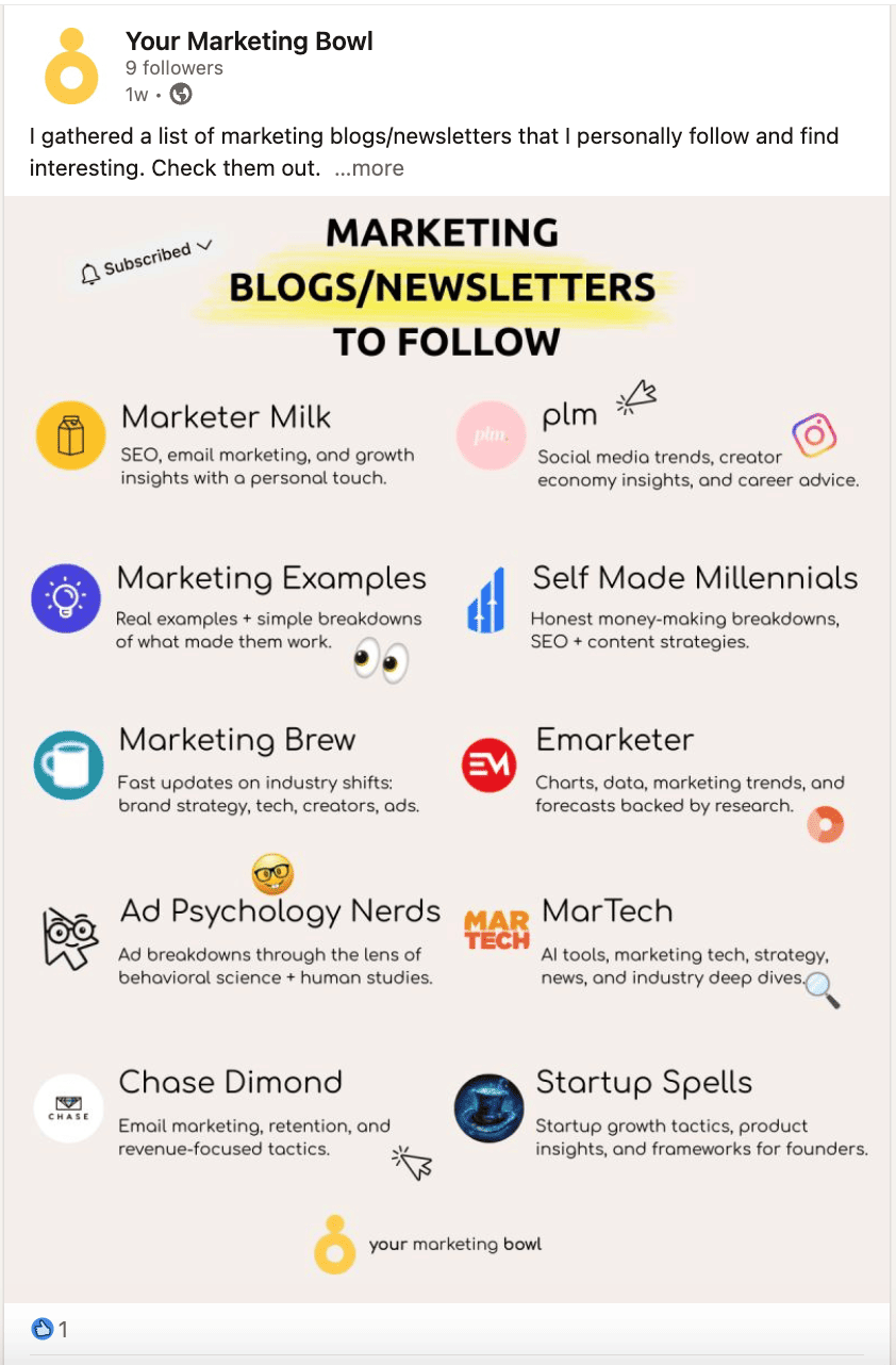 Marketing newsletters post
