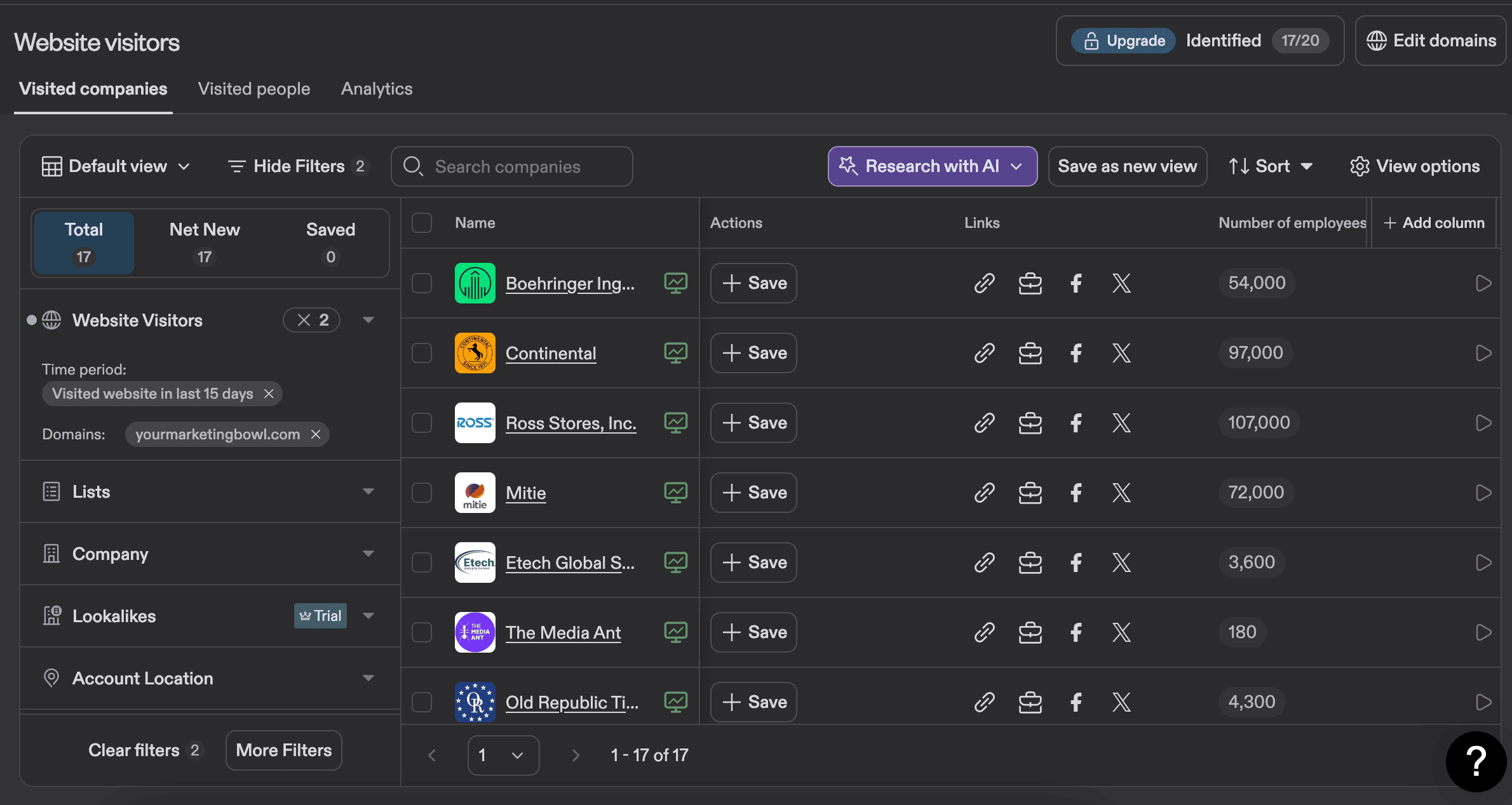 Apollo website visitor tracking
