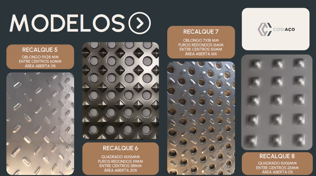 Tela de celularO conteúdo gerado por IA pode estar incorreto.