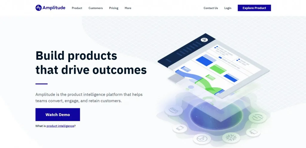 Amplitude flutter mobile app development